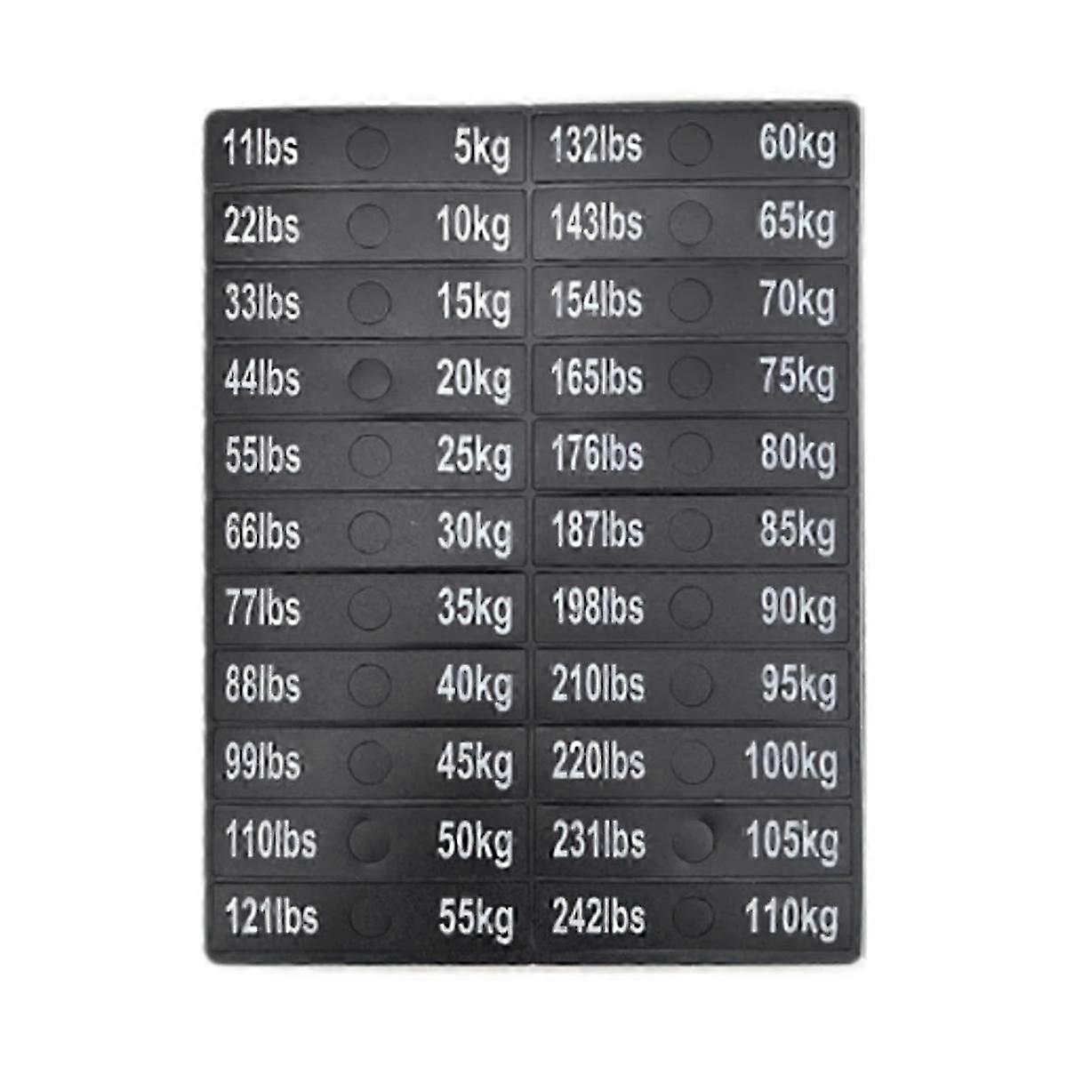 回路ブレーカーラベルステッカー ジム用加重ブロックラベルステッカー、B