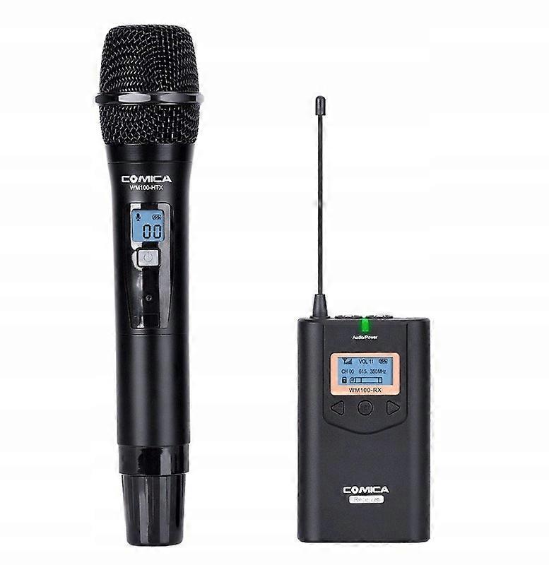 Comica CVM-WM100H (HTX + RX) wireless microphone