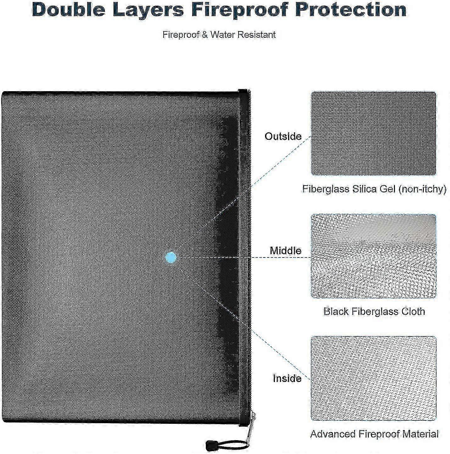 Waterproof and fireproof document bags p