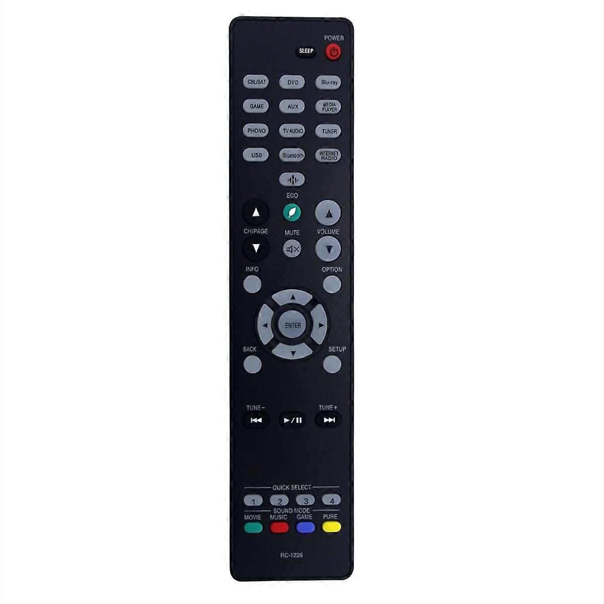RC-1226 Remote Control for AV Stereo Receiver AVR-S750H