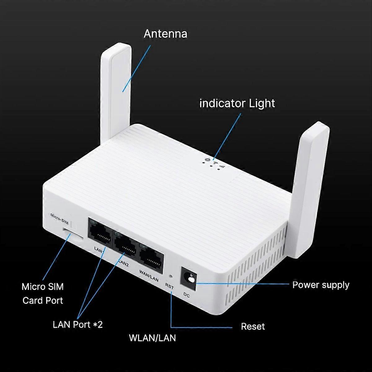  WiFi 4G LTE Router SIM Card 1200Mbps 2.4GHz 5GHz EU-PLUG