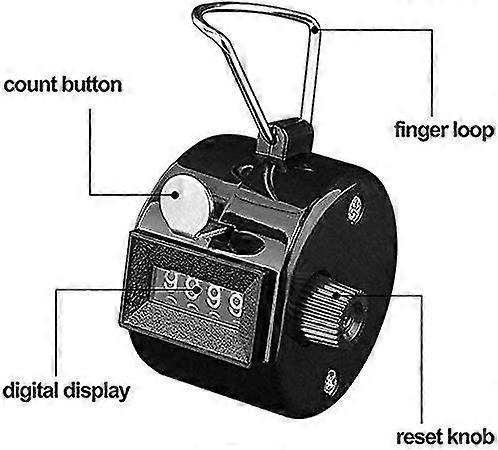 Tally Counters Clickers 4 Digit Mechanical Manual Palm Value 3pack, Number Lap Tracker Clickers With Metal Finger Ring Hoop Holder Assorted Color Hand