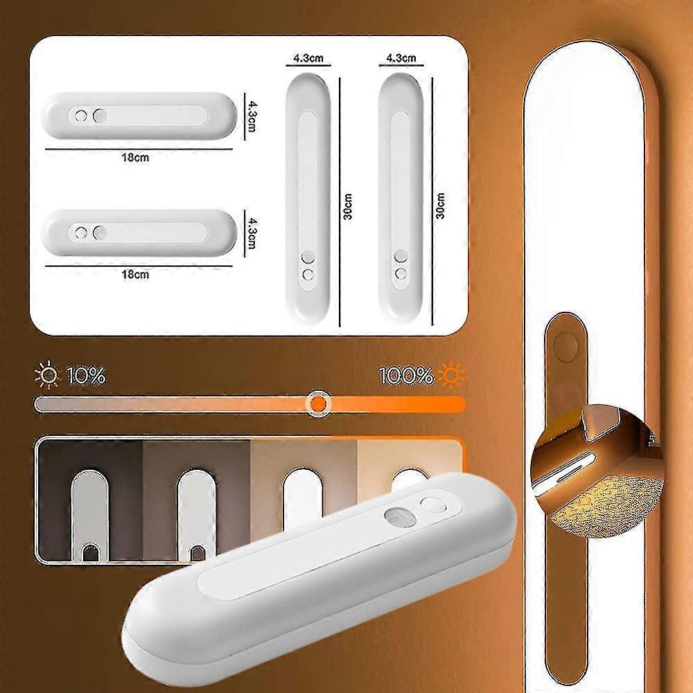 Wireless Motion Sensor Magnetic Night Light Smart Auto On-off Light