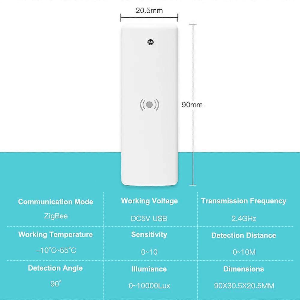 Human Presence Sensor Zigbee Tuya Wave Detection Radar