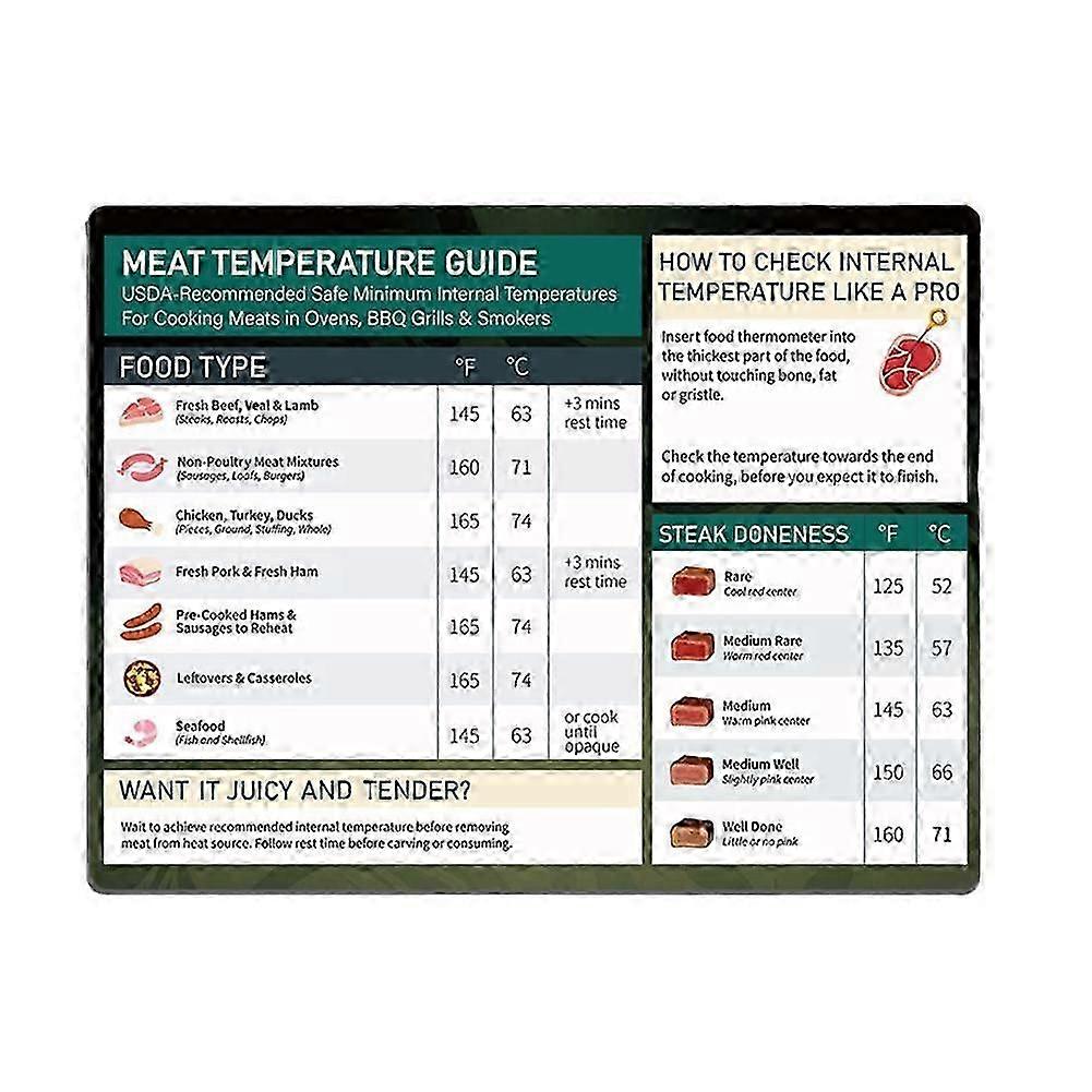 Meat Temperature Chart Magnet Cooking Grill Guide Meat Doneness Chart BBQ>