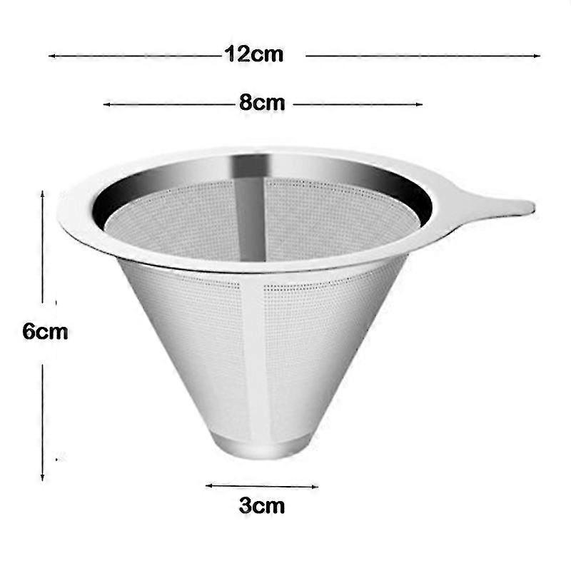Pour Over Coffee Filter Holder, Reusable Double Layer Stainless Steel Mesh