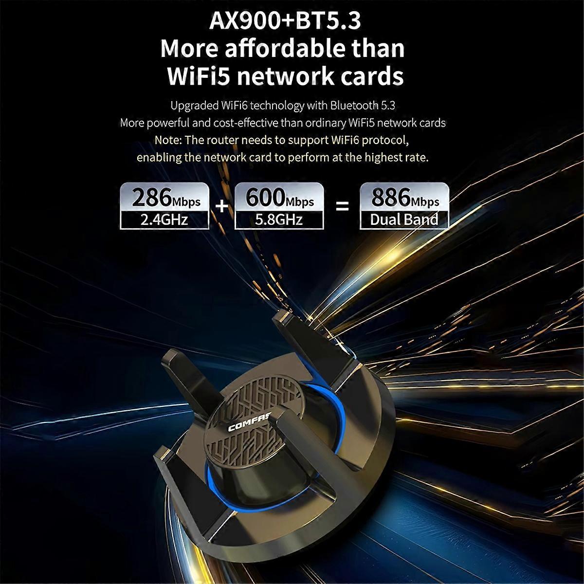 -947AX واي فاي 6 محول USB AX900 بلوتوث 5.3 ثنائي النطاق