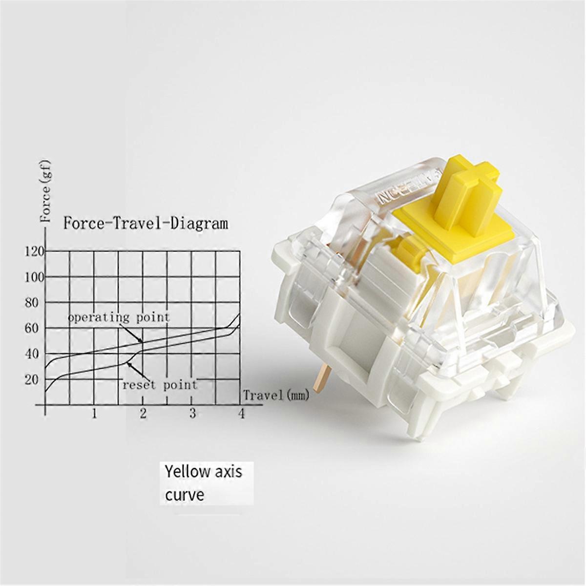  G Yellow Pro Switch for Mechanical Keyboard Pre Lubed,35Pcs