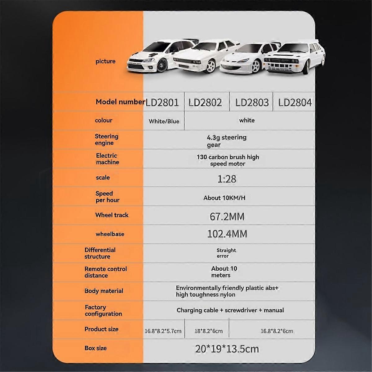 For Rc Car LDRC LD2803 1/28 4WD RC Drift Car Proportional Remote Control Car Electric Mini Rc Car 2.4G Toys