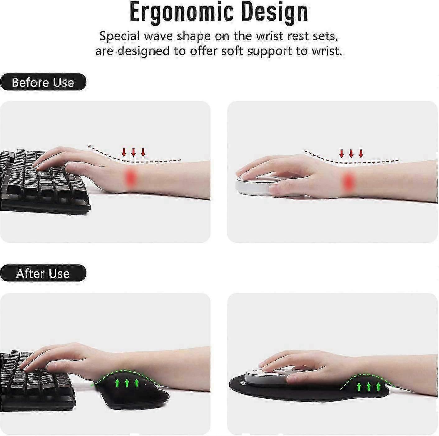 Kitting Keyboard, Ergonomic mouse mat with wrist rest, and memory foam for computer and laptop