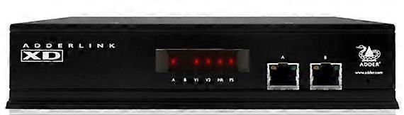 DisplayPort de alta resolução