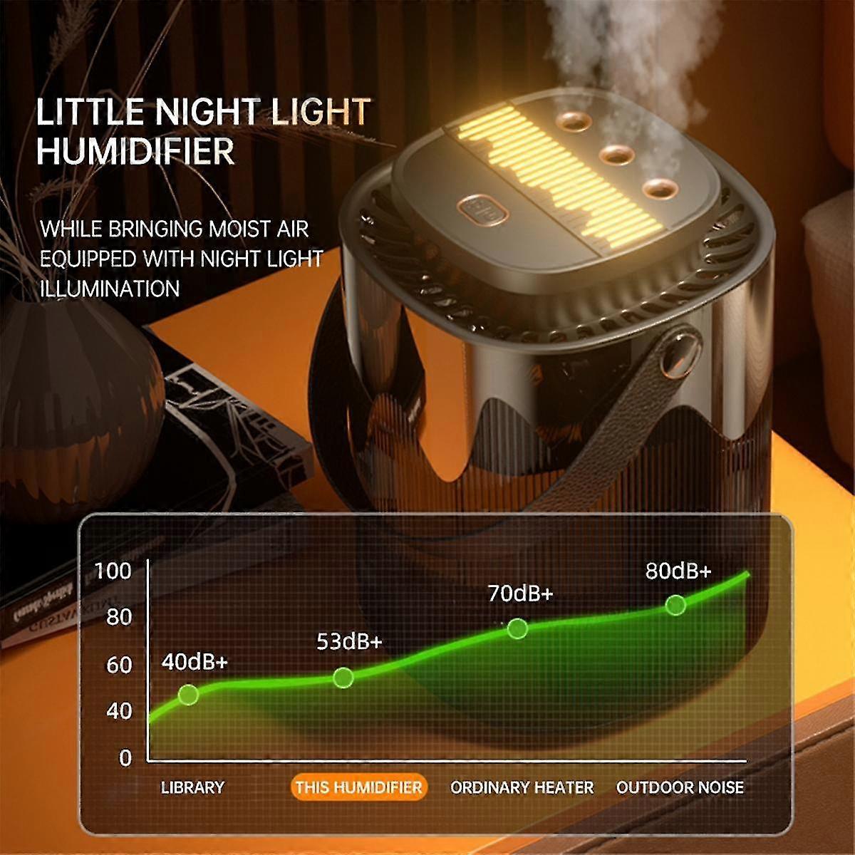 3l Three Nozzle Air Humidifier Wireless Humidifier Essential Diffuser Usb Air Diffuser Mist Maker
