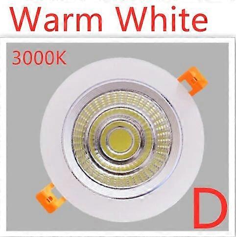 LED Downlight Dimmable Lamp Ceiling 3w 5w 7W 12w 15w 20w 30w 40w Cob Led Spot 220V/110V Ceiling Recessed round panel light