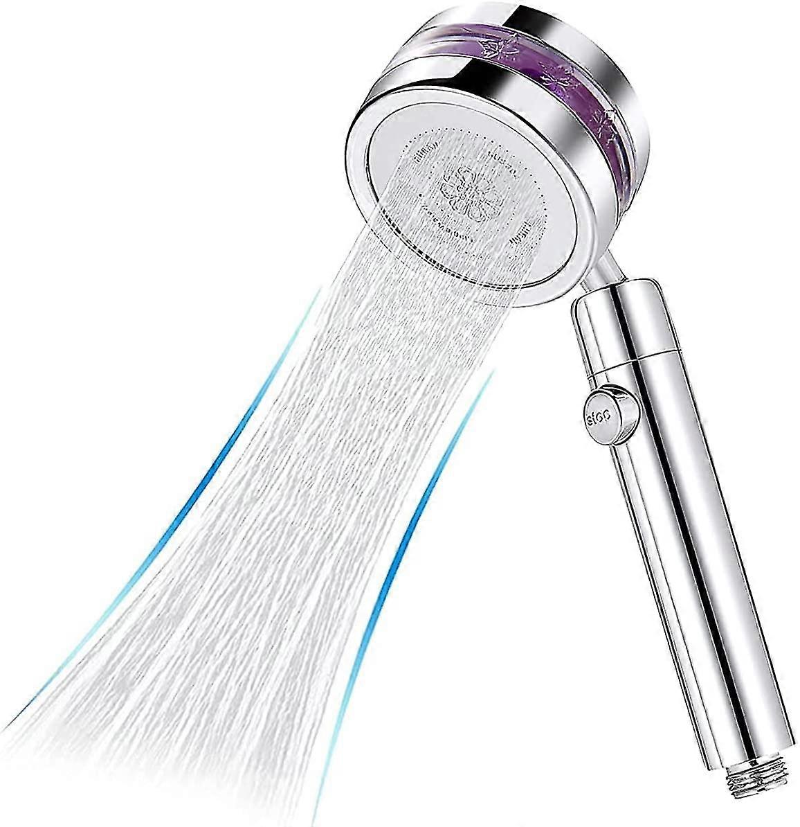Turbo Shower Head, 2 Modes 360rotating Power Propeller Driven Handheld Shower