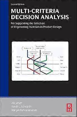 Multi-criteria Decision Analysis for Supporting the Selection of Engineering Materials in Product Design