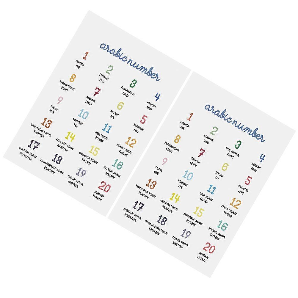 Toddlers Alphabet Poster Rectangular Shape Nursery Room Decor Interactive Learning Aid 2Pcs