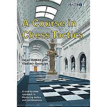 Un cours de tactique d’échecs