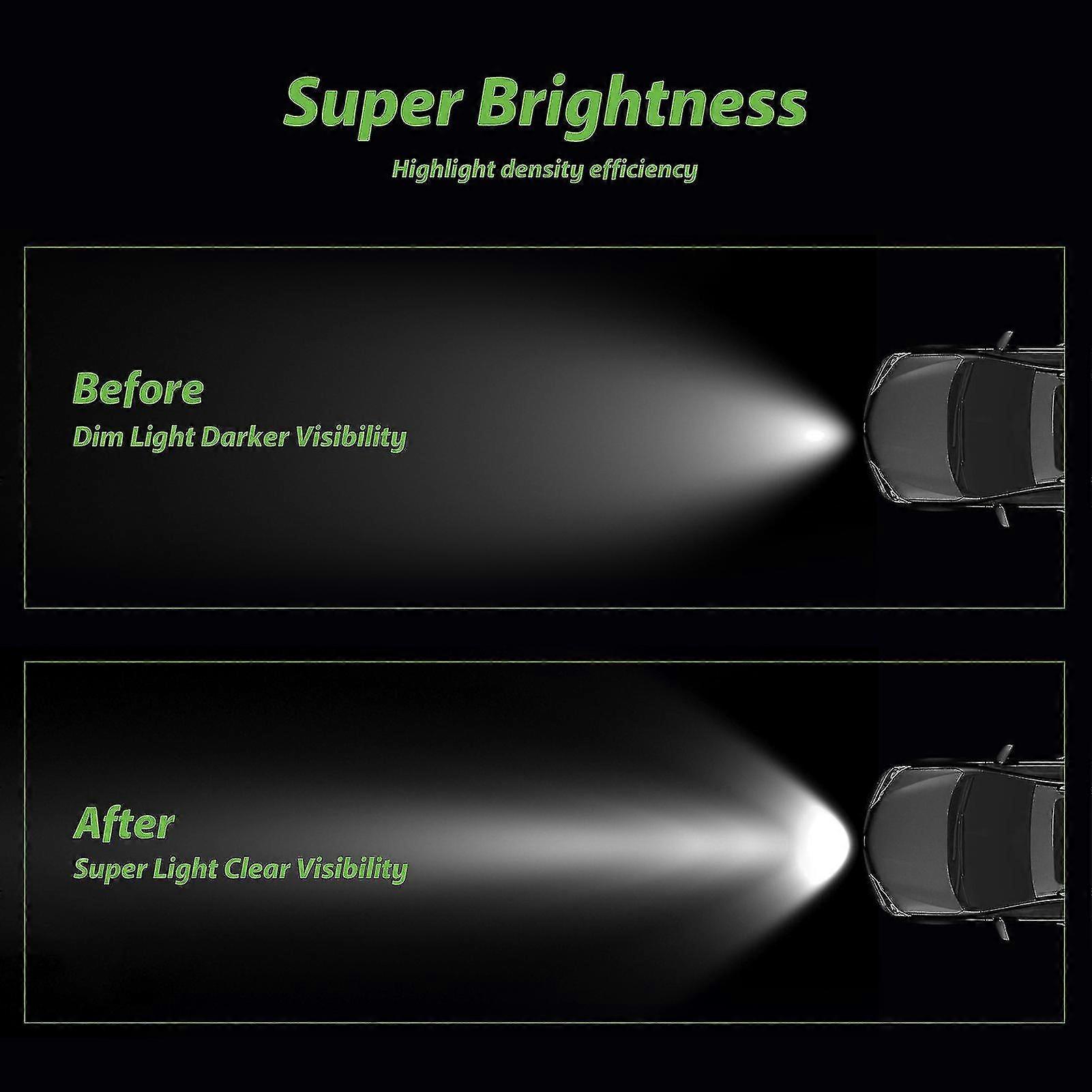 27w Work Round Light