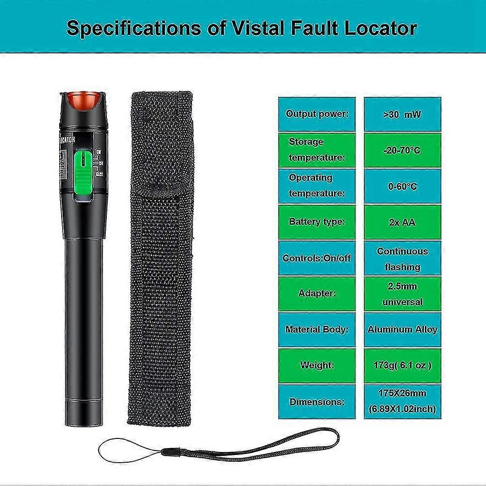 Localisateur Visuel De Défauts VFL Pour Fibre Optique 30 Km - Portable, Rechargeable USB-C, Lumière Verte 650 Nm - 10