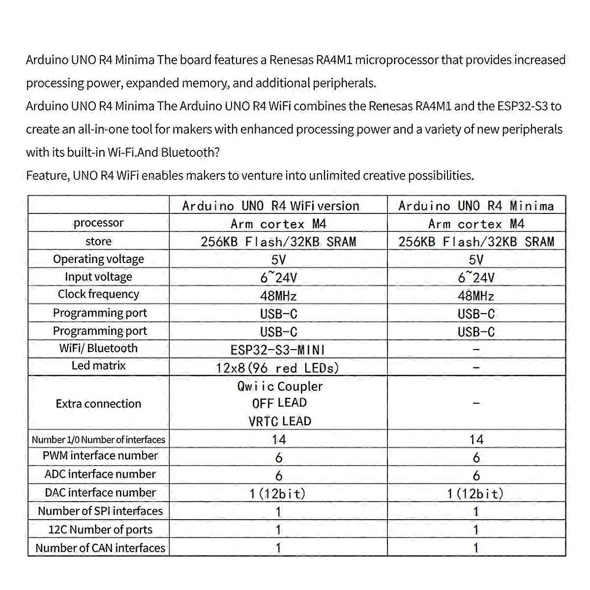 Dla płytki rozwojowej R4 WIFI Kompatybilny z płytką do nauki programowania R4 z WiFi