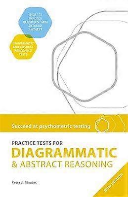 Menesty psykometrisessä testauksessa