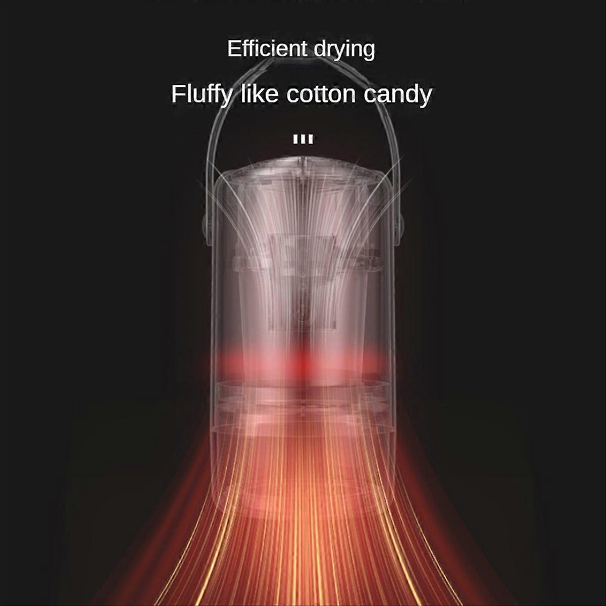 Mini sèche-linge pour vêtements de voyage, sèche-linge pour maillots de bain, prise UE-C