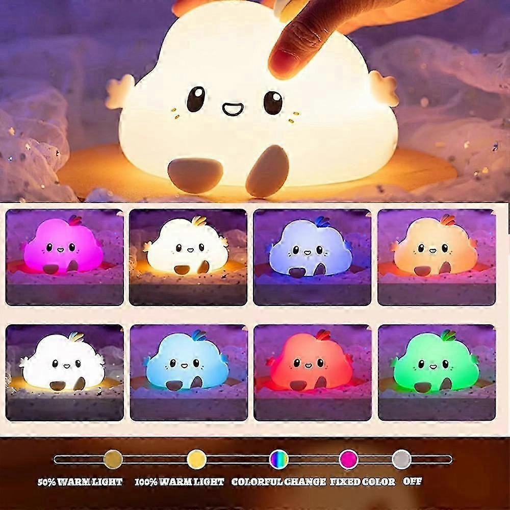 Badabulle Cloud Light, LED Cloud Lights Cloud Lamp Cloud Decor