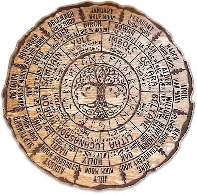 Wheel Of The Year Sign, Pagan Sign, Tree Tree Of Wheel Of The Year, Tree Of Decor Wheel