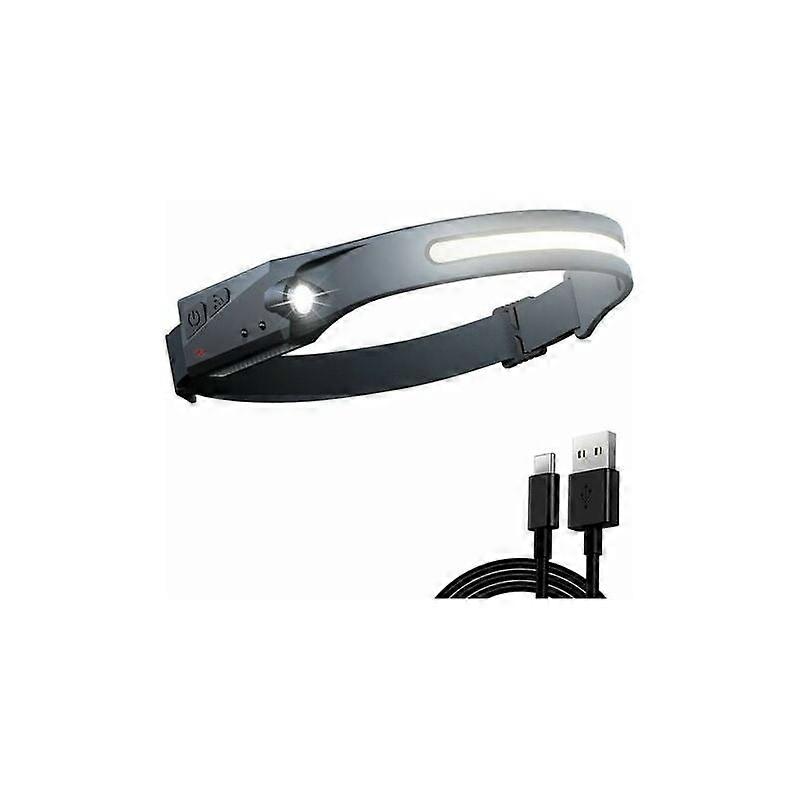 Rechargeable LED Headlamp, Waterproof, for Hiking, Running, and Construction