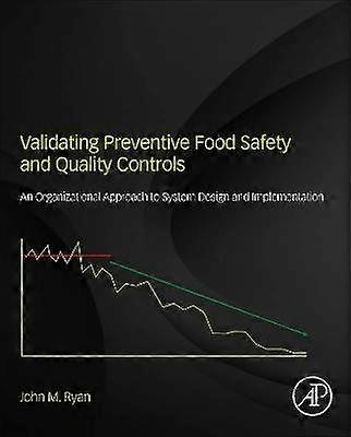 Validating Preventive Food Safety and Quality Controls