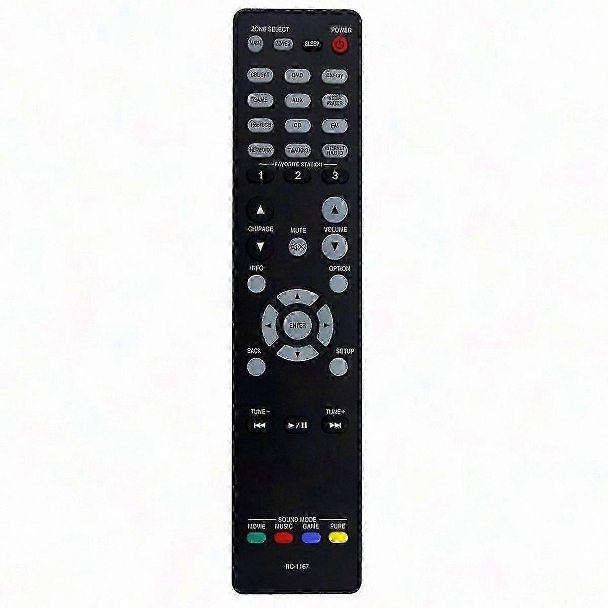 Universal Remote Control for Home Theater Receivers, Compatible with Multiple AVR Models