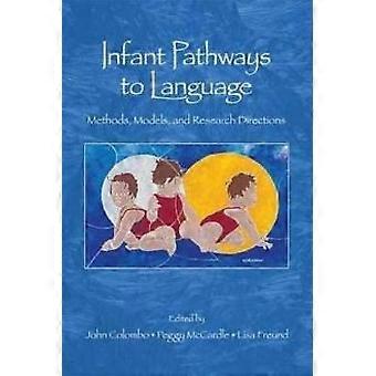 Infant Pathways To Language Methods Models And Research Directions - Taylor & Francis Ltd