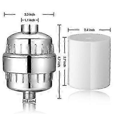 Removable Multi-Layer Chlorine Filter