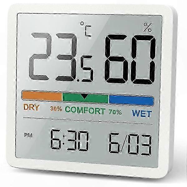 Digital Temperature and Humidity Monitor for Indoor Use, White Hygrometer Thermometer with Desk Display