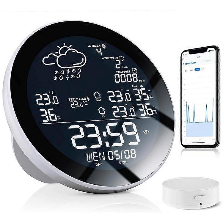 Modern Digital Climate Hub, Multiple Mounting Options, Adjustable Brightness