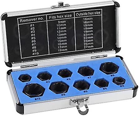 10pcs 9 - 19mm Nut Bolt Remover Kit, Lock Bolt Extractor, Disconnect Stud Extractor Tool with Storage Box