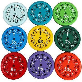 Math Fidget Spinners, Math Fact Fidget Spinners, This Is for All the Stimmers - Fidgeters Who Are Learning Math, Division and Multiplication on One Fi