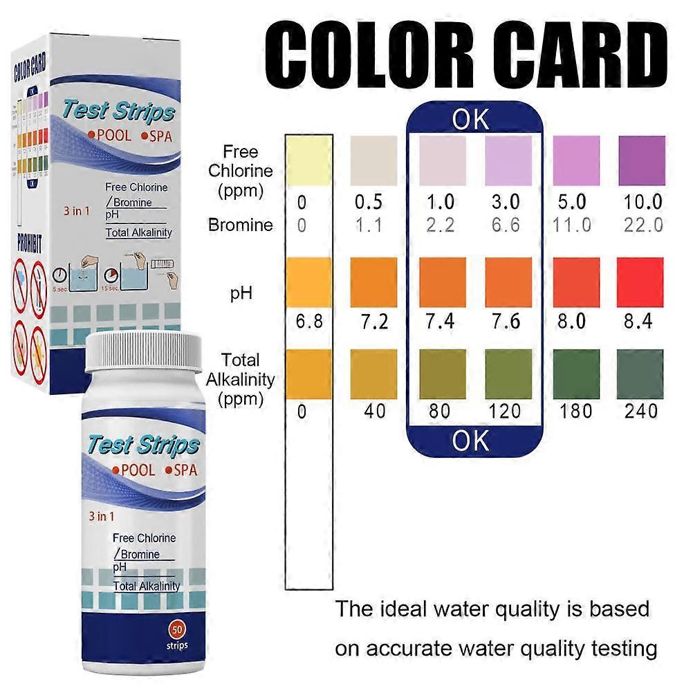 50Pcs 3-in-1 Test Strips for Pool Water Quality 9.3x3.5cm