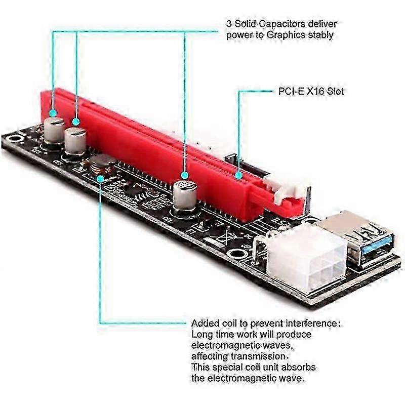 PCI-E Riser Led Express Cable 1X TO 16X Image Extension Mining Powered Riser Adapter Card+60cm USB3