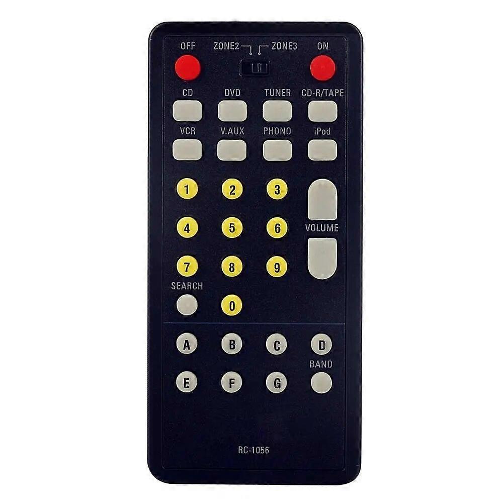 New Remote Control RC-1056 Use for DENON AV Amplifier Audio System Player Controller