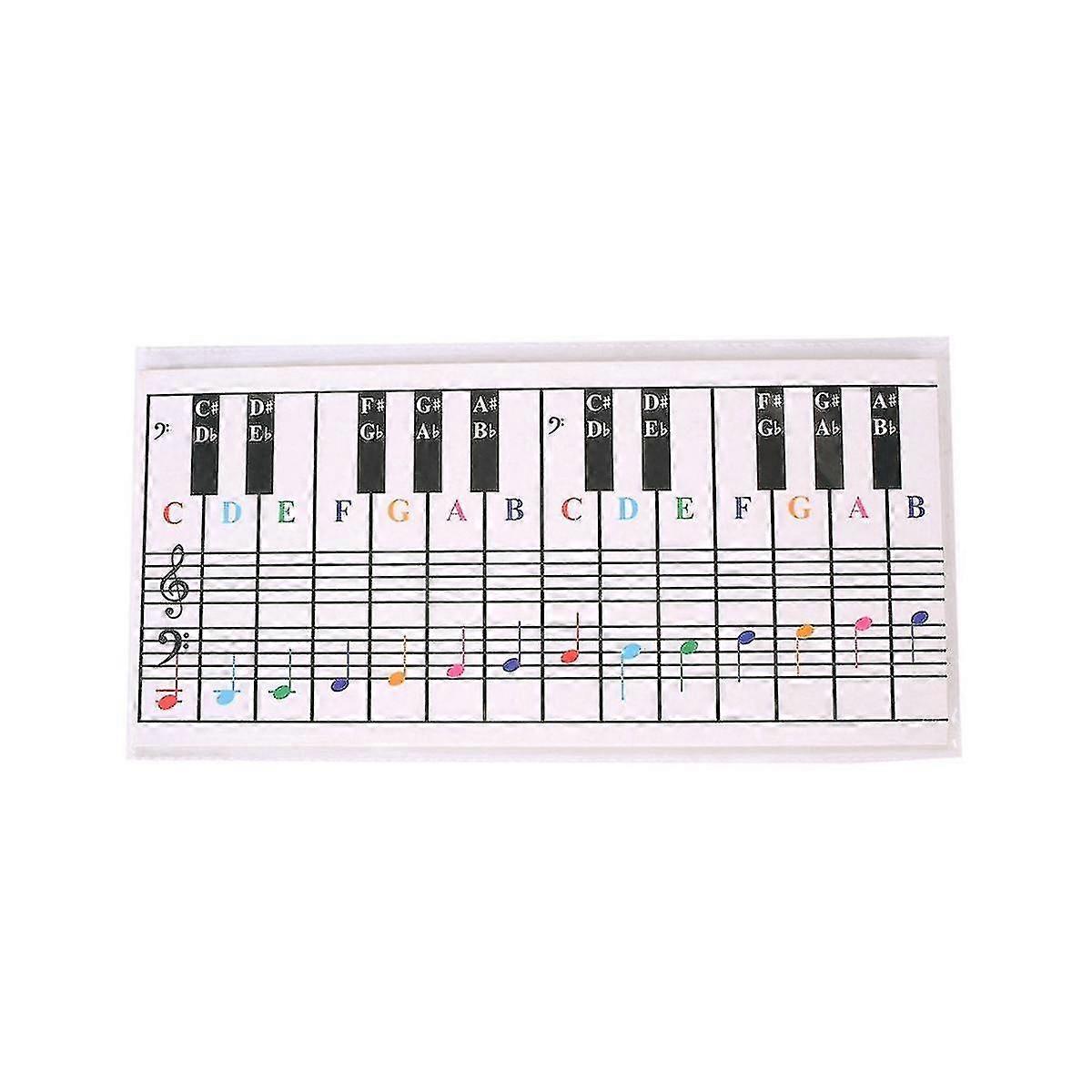 61keys 88 Keys Piano Keyboard Reference Chart Five Line Piano Reference Chart Electronic Piano Fing
