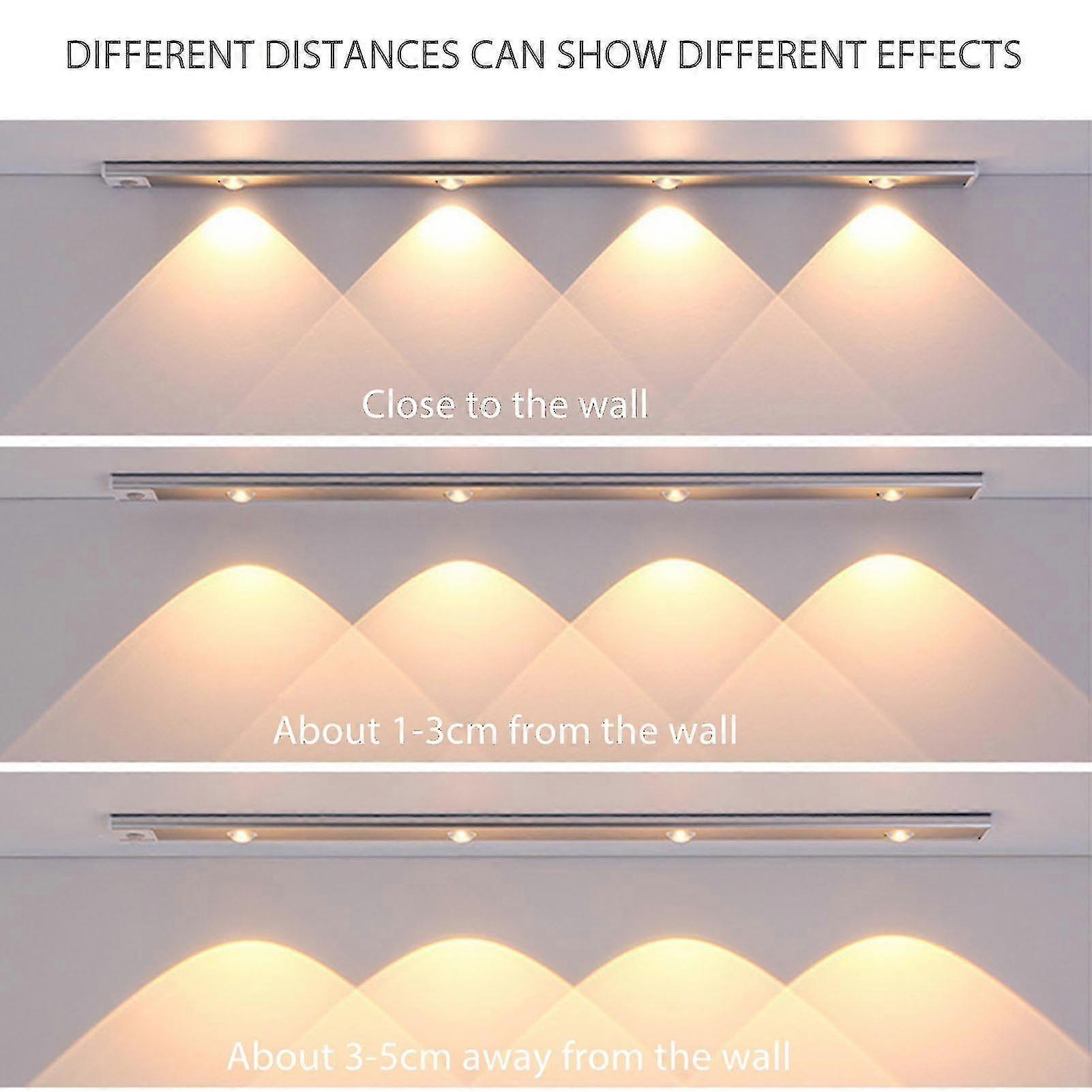 Ultra Thin Body Sensor Strip Light Usb Rechargeable Magnetic For Cabinet