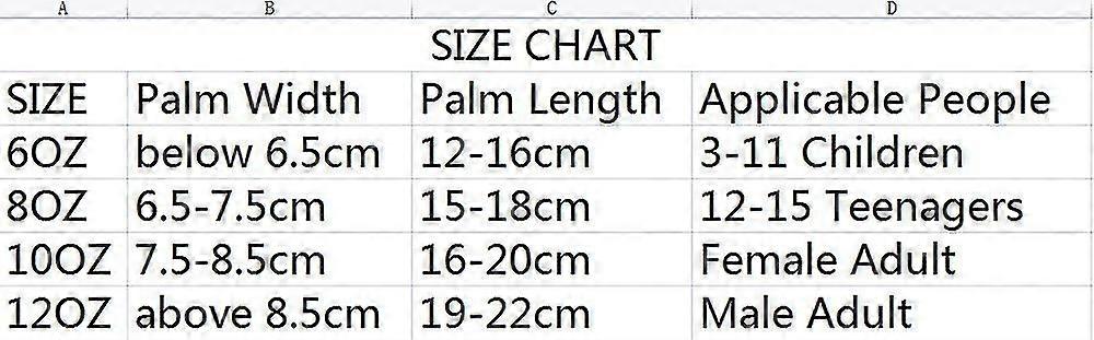 Kinetic Boxhandschuhe Mit Klettverschluss - Für Training & Sparring 10-16 Oz