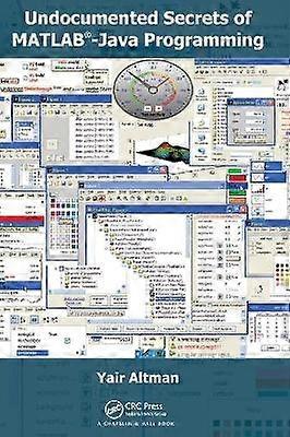 Undocumented Secrets of MATLAB-Java Programming