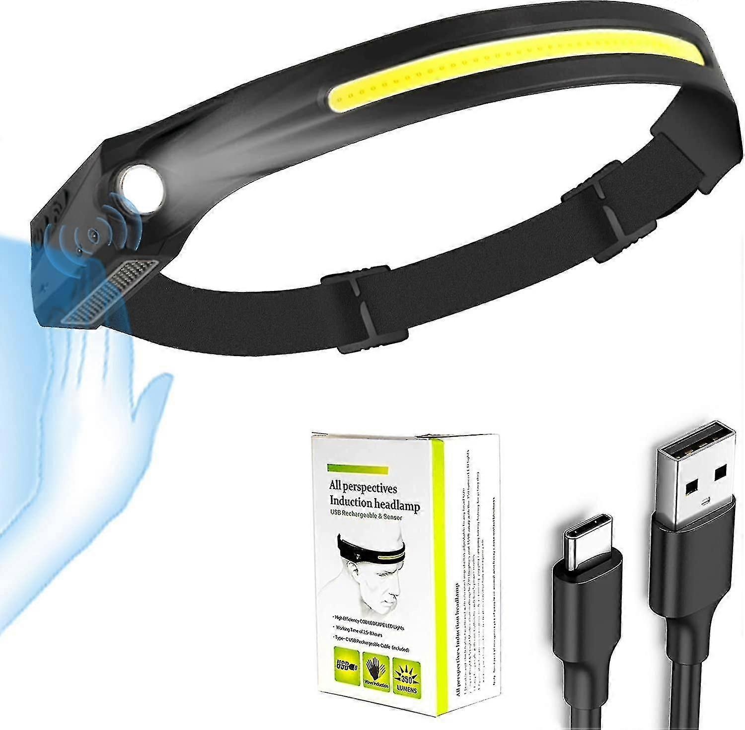 Headlamp Led Rechargeable, Usb Headlamp With Smart Sensor Mode