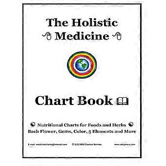 El Libro de Cartas de Medicina Holística: Tablas Nutricionales para Alimentos y Hierbas, Flor de Bach, Gemas, Color, 5 Elementos y Más