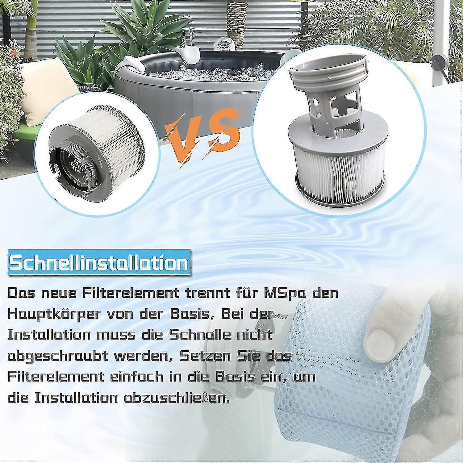 Pack Of 8 Replacement Filter Cartridges For Mspa Inflatable Pool, Jacuzzi(wanan)