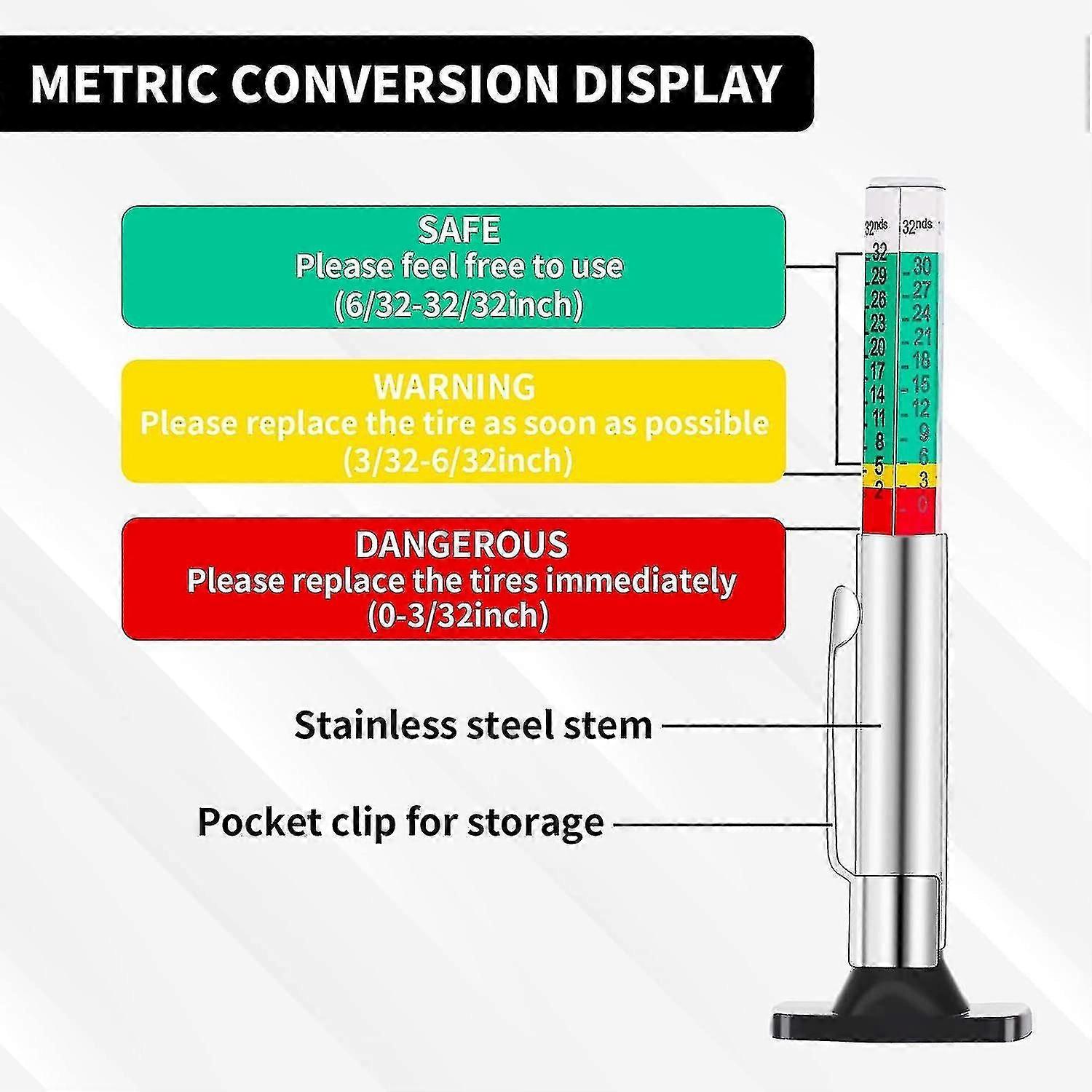 Tread Depth Gau, D Tire Depth Gau Metric D Car Tread Depth Gaus(25mm/32nds, 2pcs)