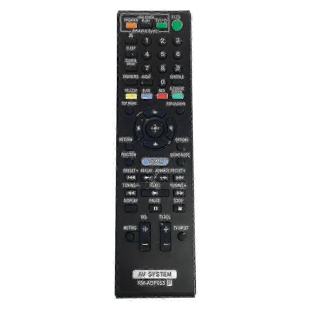 Remote Control For Sony SZRH A-C