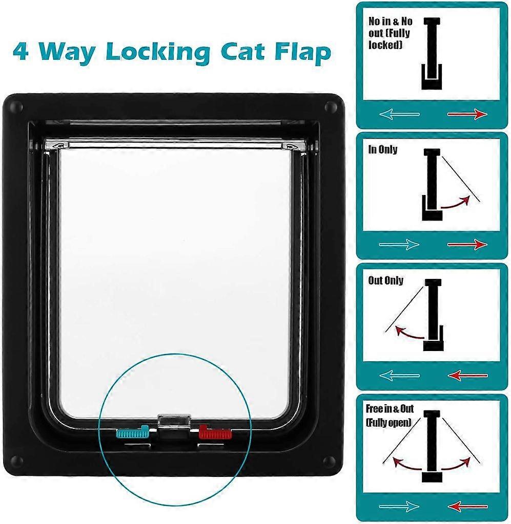 Pet Door with 2 Locking Options - Suitable for Medium Pets